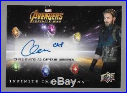 CHRIS EVANS 2018 Marvel Avengers Infinity War CAPTAIN AMERICA Autograph #II-CE