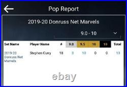Stephen Curry 2019-20 Panini Donruss Net Marvels #18 GEM MINT BGS 9.5 POP 10